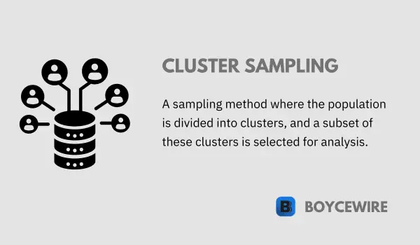 cluster sampling definition
