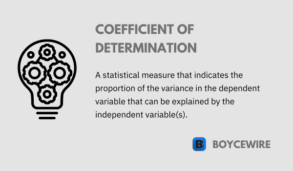 coefficient of determination definition