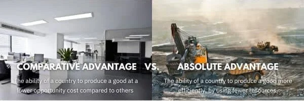 comparative advantage vs absolute advantage