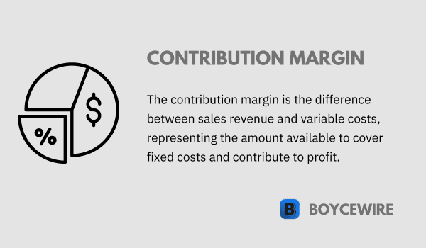 contribution margin definition