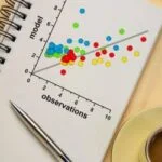 correlation coefficient