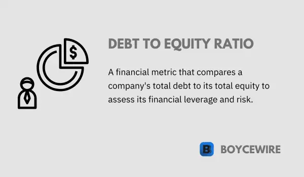 debt to equity ratio definition