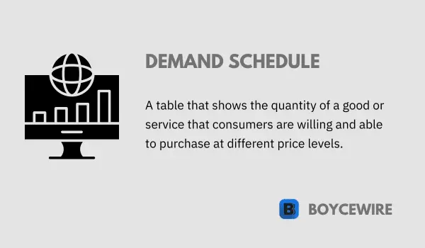 demand schedule definition