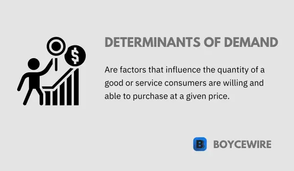 determinants of demand definition