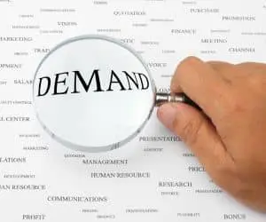 determinants of demand