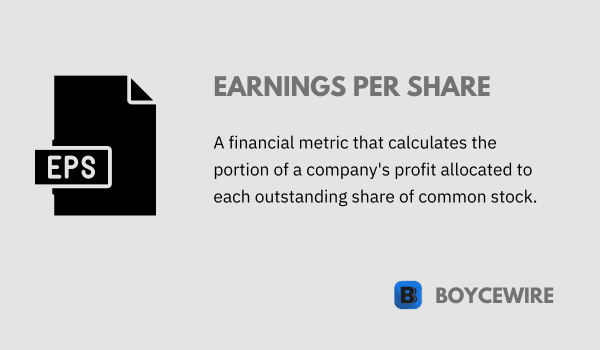 earnings per share definition
