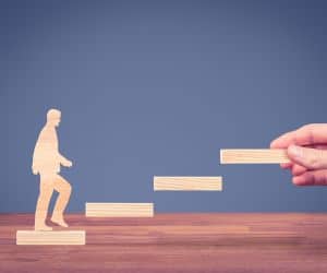 human development index