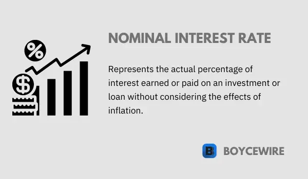 nominal interest rate definition