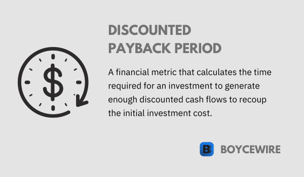 discounted payback period definition