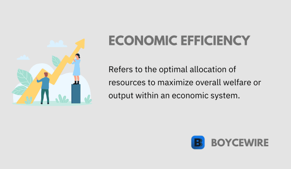 economic efficiency definition